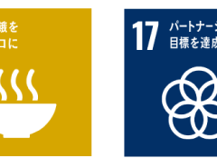 ◆私がやりたい飢餓救済活動