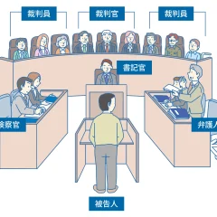 事件の真相を誰が決めるのか?裁判員制度と私たちの役割
