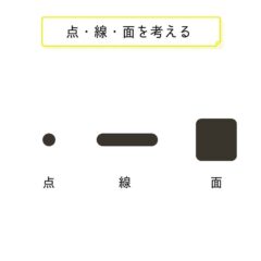 点・線・面から立体へ:学びと実践で形を作る法則