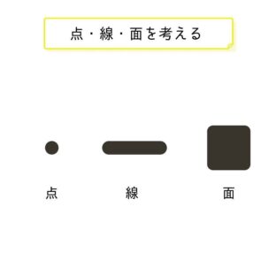 点・線・面から立体へ：学びと実践で形を作る法則