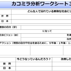 「自分らしさ」を発掘するための具体的なステップ