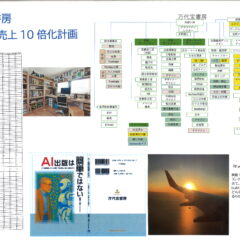 ◆7月13日(日)【マーフィー博士のマーファーズ&ミラクルマップ】