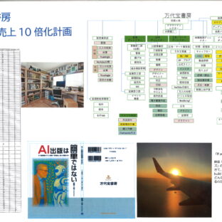 ◆7月13日（日）【マーフィー博士のマーファーズ＆ミラクルマップ】
