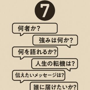 万代宝書房の「7つの質問」 出版のための「人生・専門性・物語の棚卸し」