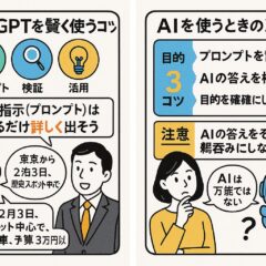 ChatGPTを賢く使うコツ──プロンプト・検証・活用で差がつく！