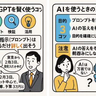 ChatGPTを賢く使うコツ──プロンプト・検証・活用で差がつく！